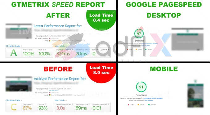 digital marketing and seo speed optimization