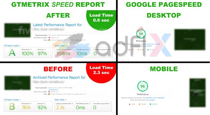 adfix agency ltd website speed optimization