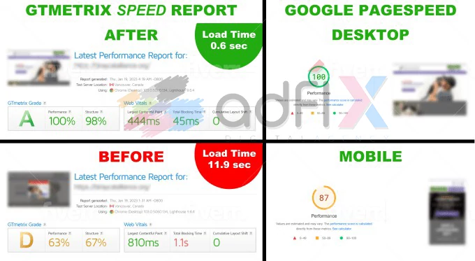 gtmatrix website speed optimization portfolio
